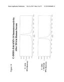 Methods for Generating Stably Linked Complexes Composed of Homodimers,     Homotetramers or Dimers of Dimers and Uses diagram and image