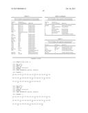 Methods for Generating Stably Linked Complexes Composed of Homodimers,     Homotetramers or Dimers of Dimers and Uses diagram and image