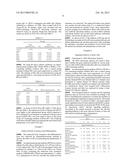 METHOD AND KIT FOR CULTURING STEM CELLS diagram and image