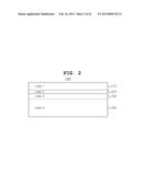 SEMICONDUCTOR DEVICE AND METHOD FOR MANUFACTURING THE SAME diagram and image