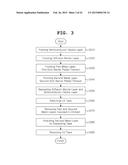 SEMICONDUCTOR DEVICE AND METHOD FOR MANUFACTURING THE SAME diagram and image