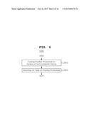 SEMICONDUCTOR DEVICE AND METHOD FOR MANUFACTURING THE SAME diagram and image