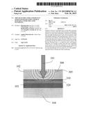 THIN FILM STRUCTURES AND DEVICES WITH INTEGRATED LIGHT AND HEAT BLOCKING     LAYERS FOR LASER PATTERNING diagram and image