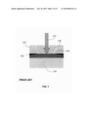 THIN FILM STRUCTURES AND DEVICES WITH INTEGRATED LIGHT AND HEAT BLOCKING     LAYERS FOR LASER PATTERNING diagram and image