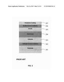 THIN FILM STRUCTURES AND DEVICES WITH INTEGRATED LIGHT AND HEAT BLOCKING     LAYERS FOR LASER PATTERNING diagram and image