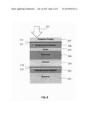 THIN FILM STRUCTURES AND DEVICES WITH INTEGRATED LIGHT AND HEAT BLOCKING     LAYERS FOR LASER PATTERNING diagram and image