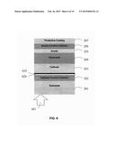THIN FILM STRUCTURES AND DEVICES WITH INTEGRATED LIGHT AND HEAT BLOCKING     LAYERS FOR LASER PATTERNING diagram and image