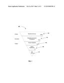 Full Wafer Processing By Multiple Passes Through A Combinatorial Reactor diagram and image