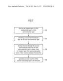 Method of Manufacturing a Super Junction Semiconductor Device with     Overcompensation Zones diagram and image