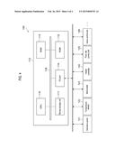 DEPRESSION FILLING METHOD AND PROCESSING APPARATUS diagram and image