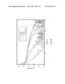 DOPING OF A SUBSTRATE VIA A DOPANT CONTAINING POLYMER FILM diagram and image