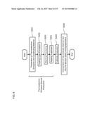 METHOD FOR PRODUCING A THERMOELECTRON EMISSION SOURCE AND METHOD FOR     PRODUCING A CATHODE diagram and image