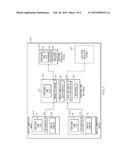 MANAGING SHORT RANGE WIRELESS DATA TRANSMISSIONS diagram and image