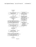 MANAGING SHORT RANGE WIRELESS DATA TRANSMISSIONS diagram and image