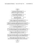 MANAGING SHORT RANGE WIRELESS DATA TRANSMISSIONS diagram and image