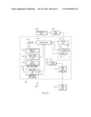 MANAGING SHORT RANGE WIRELESS DATA TRANSMISSIONS diagram and image