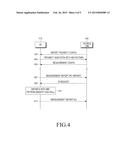 METHOD AND APPARATUS FOR IDENTIFYING MICROCELLS IN MACROCELLS IN WIRELESS     COMMUNICATION SYSTEMS, AND HANDOVER METHOD AND SYSTEM USING SAME diagram and image