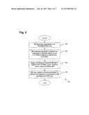 SYSTEMS AND METHODS FOR MOBILE STATIONS TO IDENTIFY RADIO ACCESS     TECHNOLOGIES diagram and image