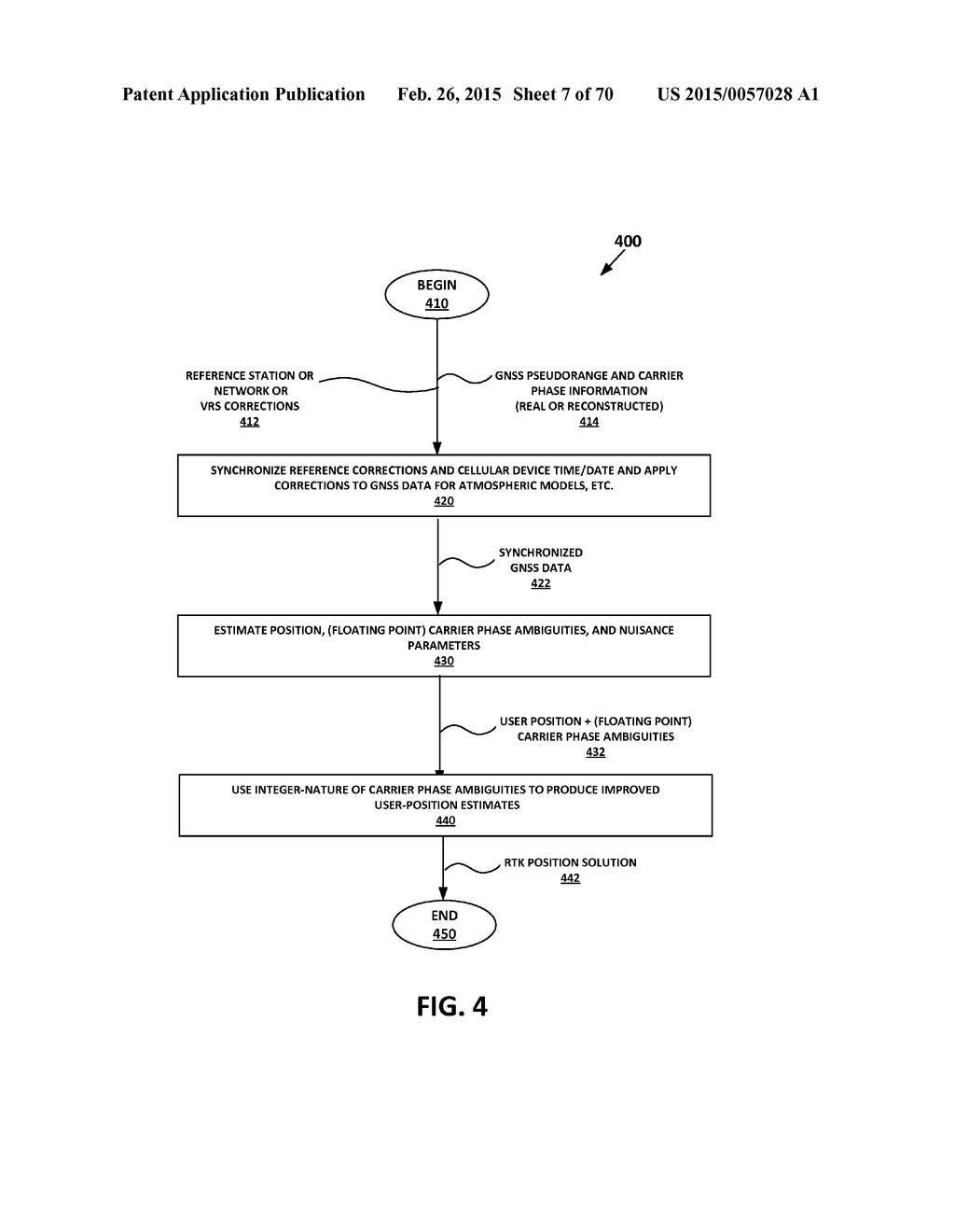 COLLECTING EXTERNAL ACCESSORY DATA AT A MOBILE DATA COLLECTION PLATFORM     THAT OBTAINS RAW OBSERVABLES FROM AN EXTERNAL GNSS RAW OBSERVABLE     PROVIDER - diagram, schematic, and image 08