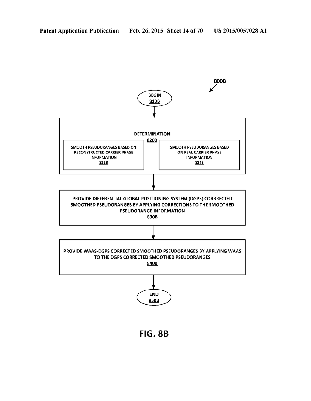 COLLECTING EXTERNAL ACCESSORY DATA AT A MOBILE DATA COLLECTION PLATFORM     THAT OBTAINS RAW OBSERVABLES FROM AN EXTERNAL GNSS RAW OBSERVABLE     PROVIDER - diagram, schematic, and image 15