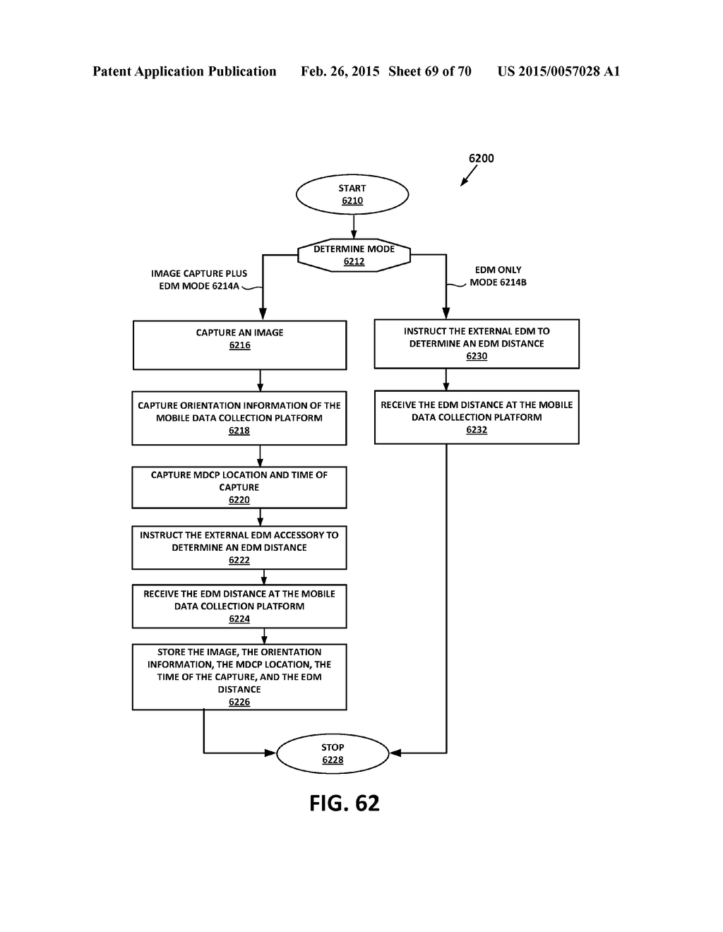 COLLECTING EXTERNAL ACCESSORY DATA AT A MOBILE DATA COLLECTION PLATFORM     THAT OBTAINS RAW OBSERVABLES FROM AN EXTERNAL GNSS RAW OBSERVABLE     PROVIDER - diagram, schematic, and image 70