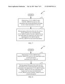 OPERATION OF DEVICES SUPPORTING MULTIPLE SIMS diagram and image