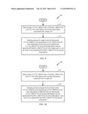 OPERATION OF DEVICES SUPPORTING MULTIPLE SIMS diagram and image