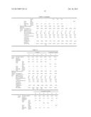 RESIN COMPOSITION FOR GOLF BALL AND GOLF BALL diagram and image