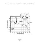 IR HEAVY METAL OXIDE GLASSES diagram and image