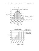 MICROEMULSIONS AND USES THEREOF AS DELIVERY SYSTEMS diagram and image