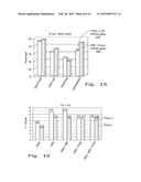 MICROEMULSIONS AND USES THEREOF AS DELIVERY SYSTEMS diagram and image