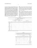 Primers for Detecting Serotypes of Shigella Flexneri and Multiplex     Amplifications Using the Same diagram and image