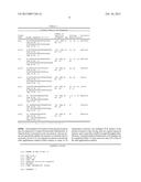 Primers for Detecting Serotypes of Shigella Flexneri and Multiplex     Amplifications Using the Same diagram and image