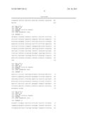 Primers for Detecting Serotypes of Shigella Flexneri and Multiplex     Amplifications Using the Same diagram and image