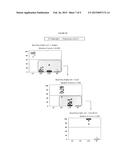 DIFFERENTIAL DIAGNOSTIC METHOD AND KIT FOR INFECTIOUS AND PARASITIC     DISEASES, USING FLOW CYTOMETRY diagram and image