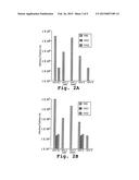 IN VIVO TRANSDUCTION WITH A CHIMERIC AAV CAPSID PROTEIN diagram and image