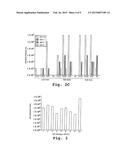 IN VIVO TRANSDUCTION WITH A CHIMERIC AAV CAPSID PROTEIN diagram and image