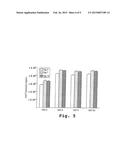 IN VIVO TRANSDUCTION WITH A CHIMERIC AAV CAPSID PROTEIN diagram and image