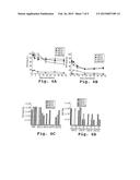 IN VIVO TRANSDUCTION WITH A CHIMERIC AAV CAPSID PROTEIN diagram and image