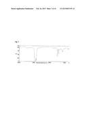 Low-Toxicity, Low-Flammability, Environmentally-Safe, Friction Reducer     Fluid For Hydraulic Fracturing diagram and image