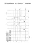 Low-Toxicity, Low-Flammability, Environmentally-Safe, Friction Reducer     Fluid For Hydraulic Fracturing diagram and image