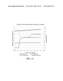 Low-Toxicity, Low-Flammability, Environmentally-Safe, Friction Reducer     Fluid For Hydraulic Fracturing diagram and image