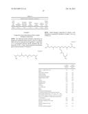 CLEANING COMPOSITIONS CONTAINING A POLYETHERAMINE diagram and image