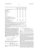 CLEANING COMPOSITIONS CONTAINING A POLYETHERAMINE diagram and image