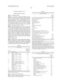 COMPOSITIONS COMPRISING ALKOXYLATED POLYALKYLENEIMINES HAVING LOW MELTING     POINTS diagram and image