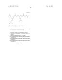 COMPOSITIONS COMPRISING ALKOXYLATED POLYALKYLENEIMINES HAVING LOW MELTING     POINTS diagram and image