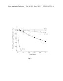 REVERSIBLE PEGYLATED DRUGS diagram and image