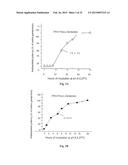 REVERSIBLE PEGYLATED DRUGS diagram and image