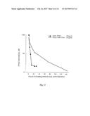 REVERSIBLE PEGYLATED DRUGS diagram and image