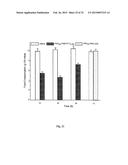 REVERSIBLE PEGYLATED DRUGS diagram and image